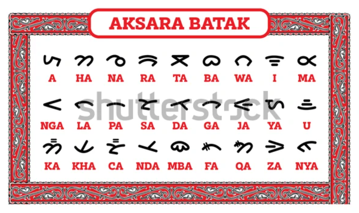 BAHASA JAWA DAN BAHASA BATAK: KEUNIKAN, PERBEDAAN, DAN KESAMAANNYA DALAM BUDAYA MASYARAKAT